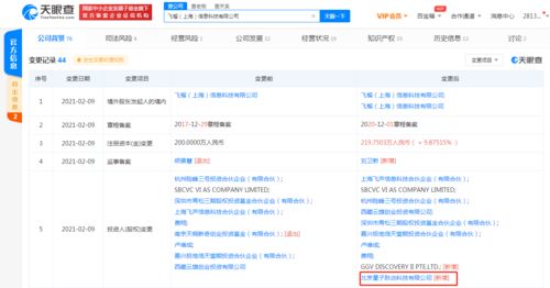 字節跳動關聯公司戰略投資飛榴科技，深化軟件技術開發布局